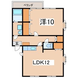 ネオハイツ北滝沢Ａ棟の物件間取画像